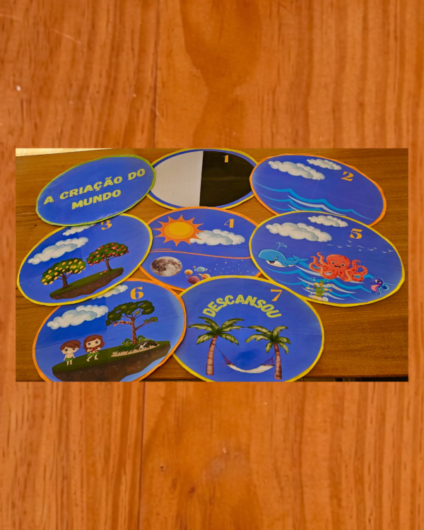 A Criação do Mundo